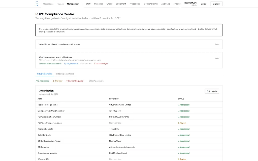 Dental OS PDPC compliance centre: a disclaimer, the quarterly report's coverage, per-clinic tabs counting items addressed, for review and action required, and the organisation's recorded details with their status