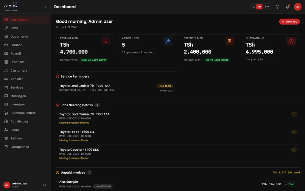 MARS OPS dashboard showing revenue, active jobs, expenses and outstanding KPIs above service reminders, jobs needing details and unpaid invoices